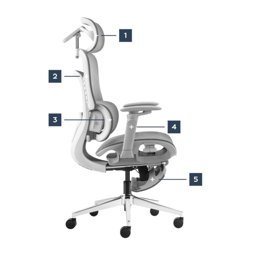 Masažinė biuro kėdė Visioner 8.3 Grey
