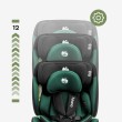 Fotelik samochodowy obrotowy Loom 35 Black Green